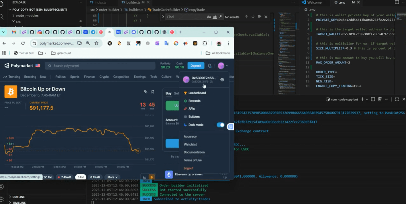 Polymarket Copy trading bot
